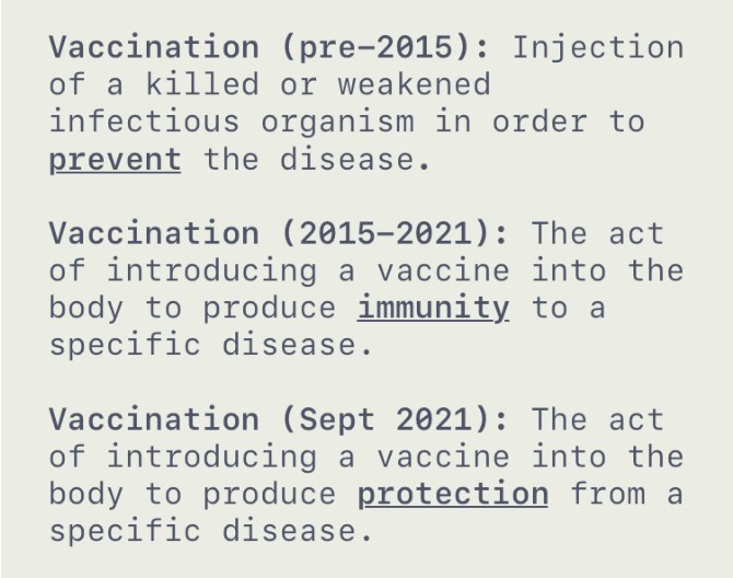 The CDC definition of vaccination: before 2015, 2015 to 2021, and from September 2021
